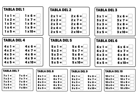 Multiplicaciones