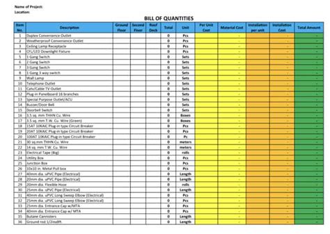 Bill Of Quantities For Road Construction