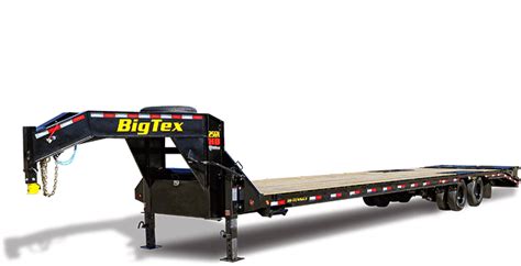 Big Tex Trailers - Your Toughest Trailer Companion