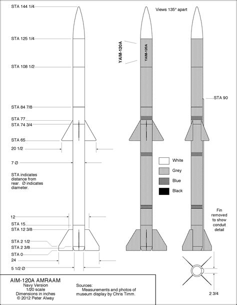 Aim 120c 7