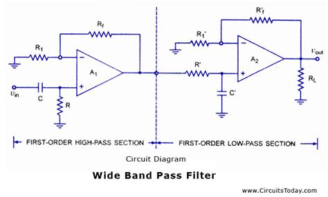 Band Pass Filters | Todays Circuits ~ Engineering Projects