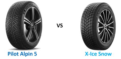 Winter vs Studless: Michelin Pilot Alpin 5 vs Michelin X-Ice Snow - Top Tire Review