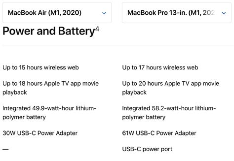 The M1 MacBook Air is practically a MacBook Pro – here are the main differences – BGR