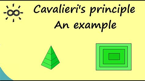 Cavalieri's Principle Worksheets