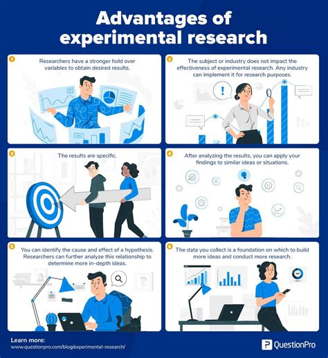 What Is An Experimental Experiment - Design Talk