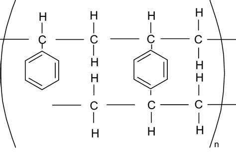 1.1.1. Physical structure of Amberlite XAD-4 | Download Scientific Diagram