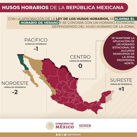 Cómo serán los husos horarios en México tras la eliminación del horario ...