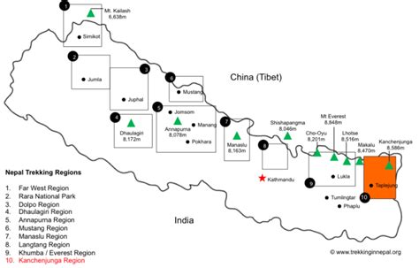 Kanchenjunga Base Camp Trek – Hike To Kanchenjunga