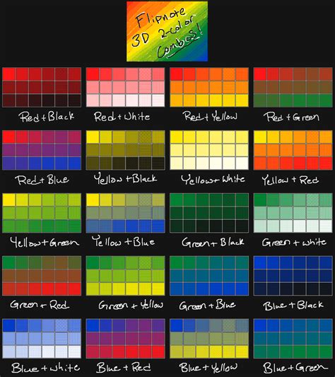 Flipnote 3D 2-Color Combo Chart~Flat by cloudyrei on DeviantArt