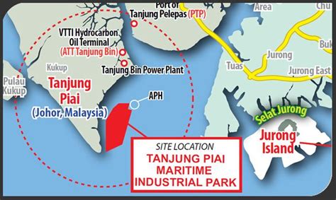 wild shores of singapore: Johor reclamation at Tanjung Piai gets go ahead