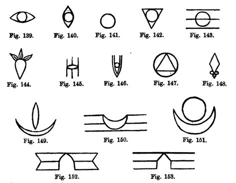 Ancient Religious Symbols And Their Meanings