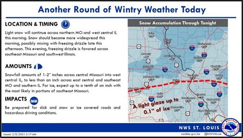 MoDOT Road Closures Map