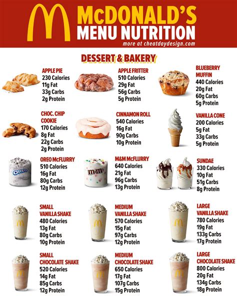 Updated McDonald's Menu Prices: Breakfast, Meals And Drinks, 44% OFF