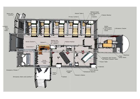 Hospital plan layout | Hospital plans, Hospital architecture, Hospital design architecture