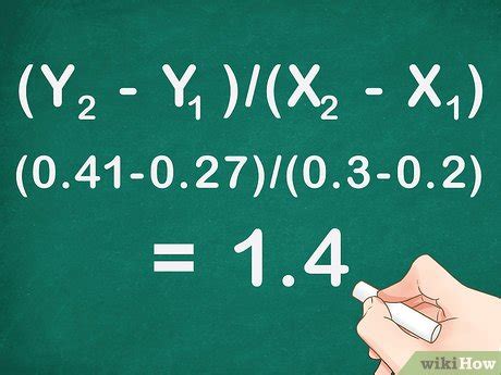 How to Calculate Molar Absorptivity: 8 Steps (with Pictures)