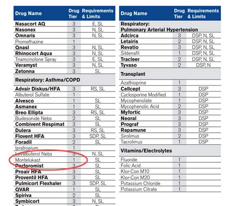 We Live In A World Where Your Insurer Doesn’t Care That It Charges Two ...