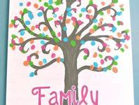 38 Family tree ideas in 2024 | tree painting, tree art, family tree