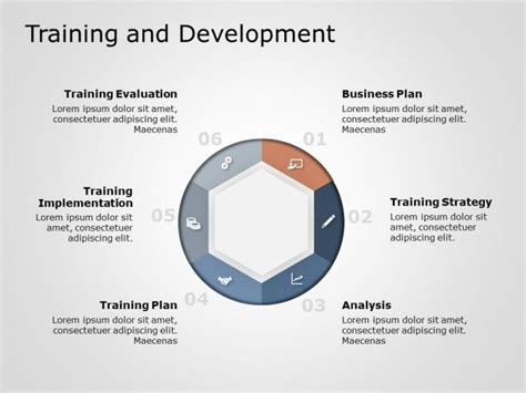 Training & Development PowerPoint Template 2 | Training and development, Powerpoint templates ...