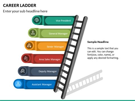 Career Ladder PowerPoint and Google Slides Template | Powerpoint, Powerpoint templates, Career