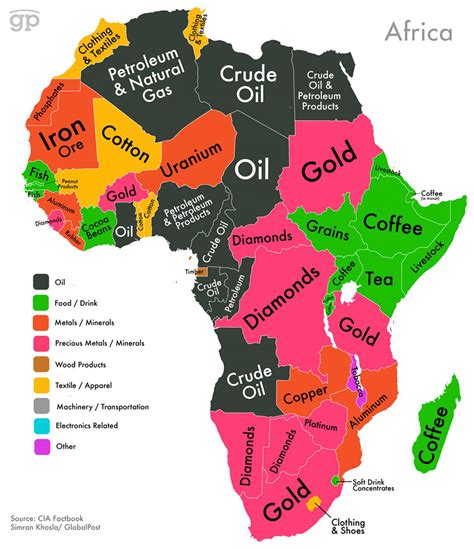Why we must fasten efforts to unite Africa - Nile Post