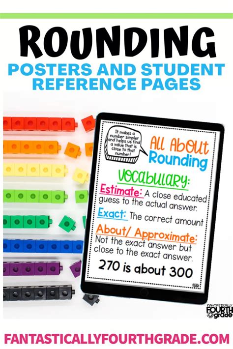 the poster for rounding posters and student reference pages is shown ...