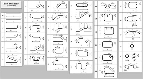 Bar Bending Schedule Diagram – NBKomputer