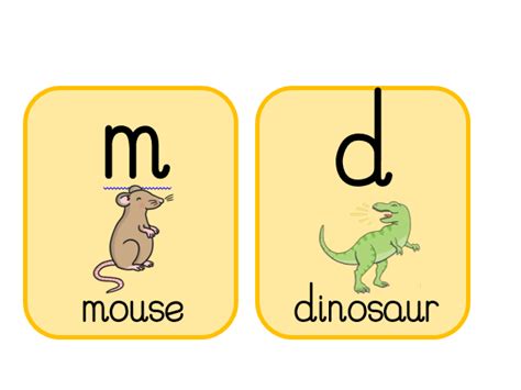 Phase 2 Phonics Flashcards/Display | Teaching Resources