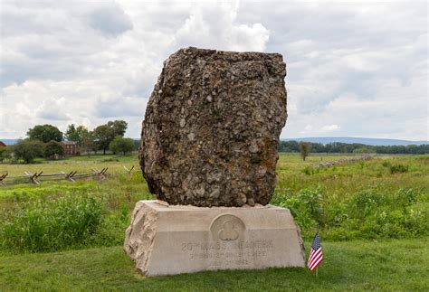 Why Are Gettysburg Monuments Placed Where They Are?