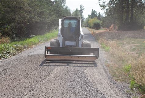 Skid Steer Box Grader Attachment | Eterra