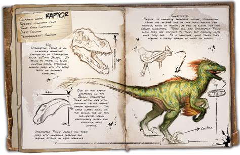 Ark: Survival Evolved Dossiers: Raptor by Dinosuarjosh on DeviantArt