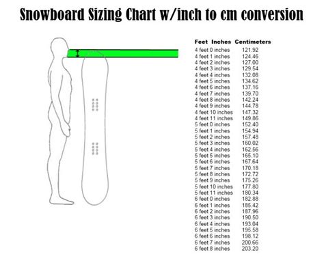 Snowboarding Size Chart | amulette