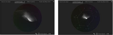 Colorists Employ Scopes to Improve Color Correction