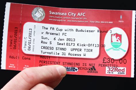 Arsenal's Ticket Prices: A Discussion - The Short Fuse