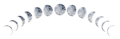 Free moon phases clipart, Download Free moon phases clipart png images ...