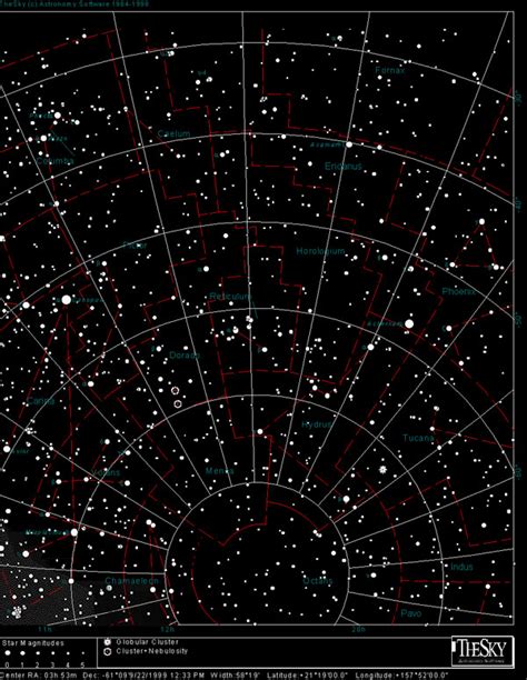 CONSTELLATION: RETICULUM