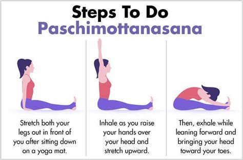 How To Do Paschimottanasana – (Seated Forward Bend) | Femina.in