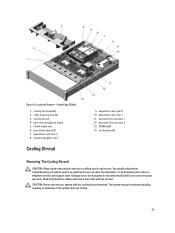 How To Reset Idrac On Poweredge R720xd | Dell PowerEdge R720 Support