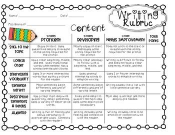 How To Writing Rubric 1st Grade - Math Worksheets For Elementary Students Free