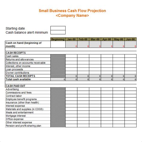 FREE 13+ Cash Flow Analysis Samples in PDF | MS Word | Excel