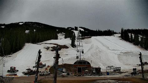 Copper Mountain Weather Cams - Colorado Weather Cams