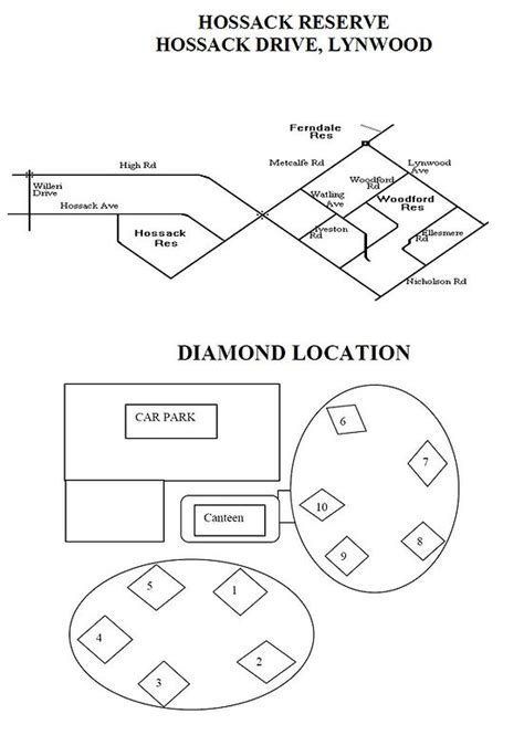 Diamond Layout | Roleystone Diamond