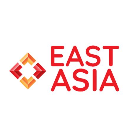 East Asia - Medium