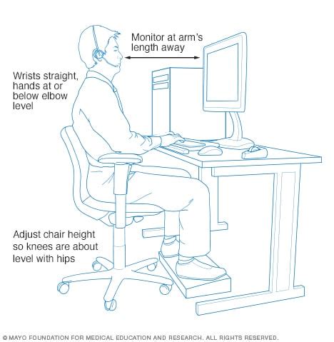 Office ergonomics: Your how-to guide - Mayo Clinic