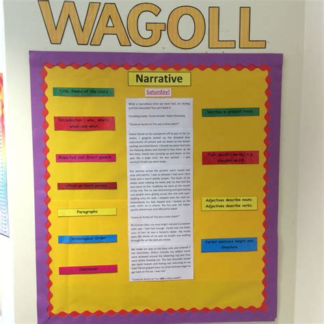 Narrative WAGOLL | Visible learning, Teaching writing, Nouns and adjectives