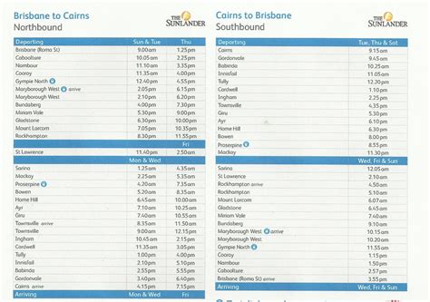 Qld Rail Timetables - ScienceHUB