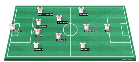 Borussia Dortmund vs RB Leipzig Preview: Probable Lineups, Prediction ...