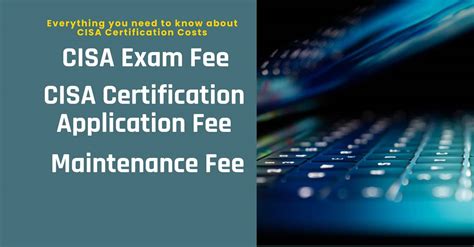 What is CISA Certification Cost (Including Exam)