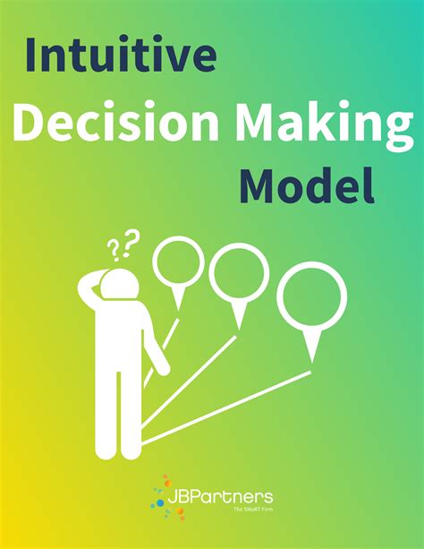 Intuitive Decision Making Model – JB Partners