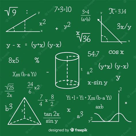 Premium Vector | Math chalkboard background