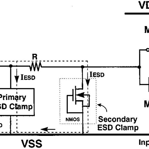 Schematic diagram of the conventional two-stage ESD protection circuit ...